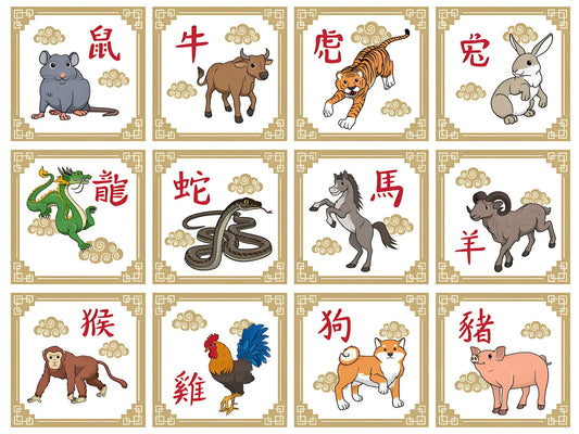 Chinese Zodiac Compatibility: Which Signs Make the Best Match Image