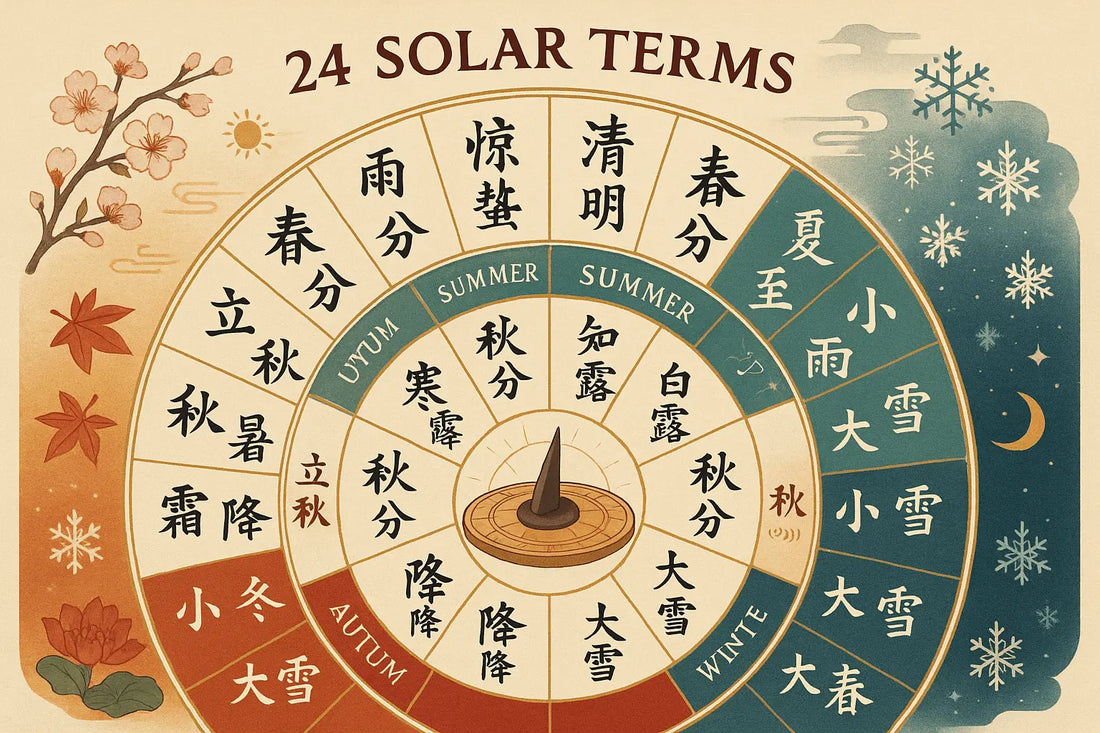 The 24 Solar Terms: An Essential Guide to Understanding Traditional Chinese Timekeeping Image