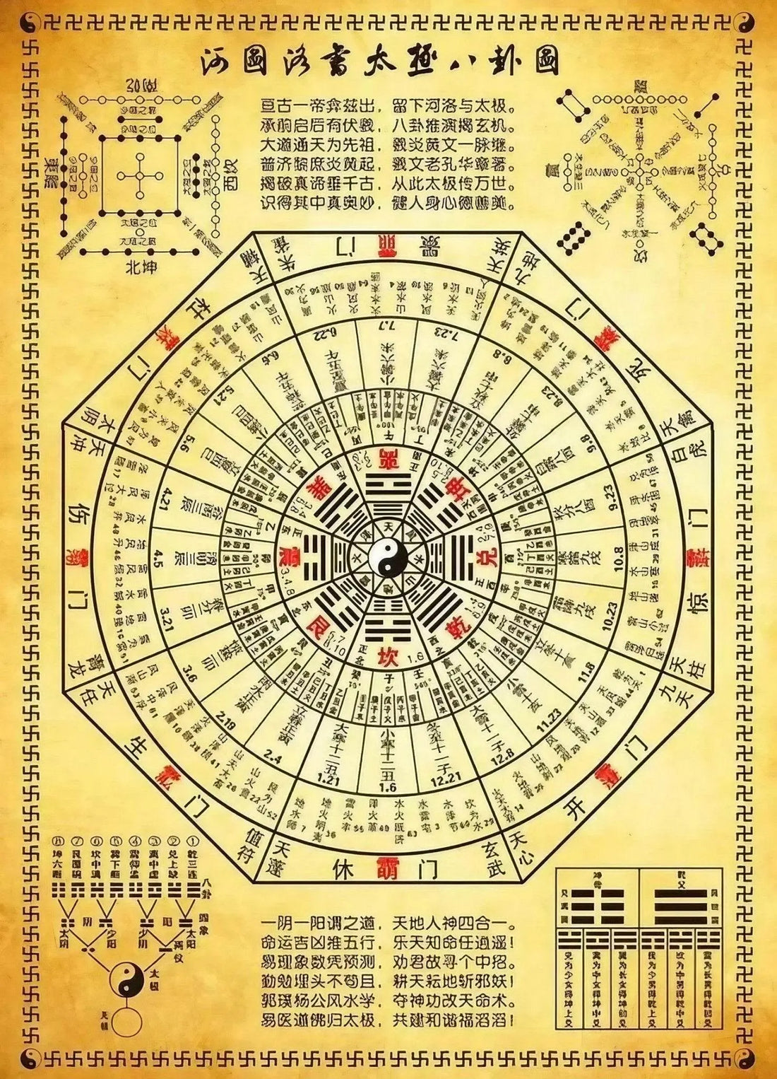 What is Feng Shui? - STAR8S