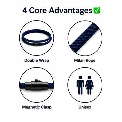 Men's Double Wrap Bracelet Navy Blue Milan Rope Cord Wristband Matte Black Alloy Magnetic Clasp Unisex Minimalist Surf Beach Nautical Jewelry Layering Cuff